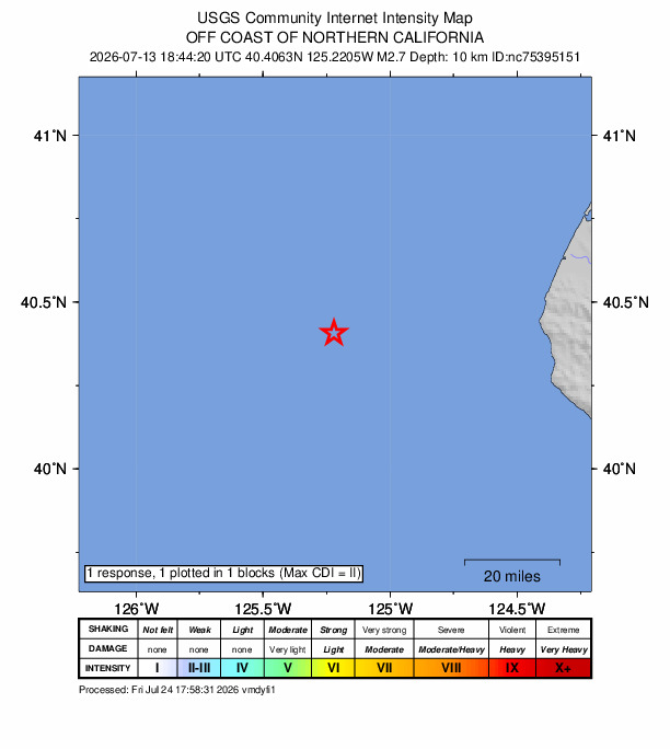 USGS DYFI community-reported intensity map for the M2.7 earthquake near 80 km W of Petrolia, CA