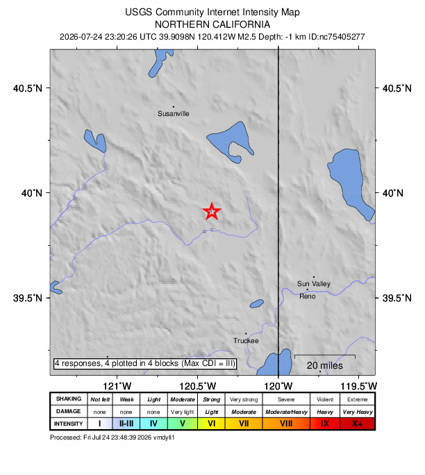 USGS DYFI community-reported intensity map for the M2.5 earthquake near 7 km NE of Lake Davis, CA