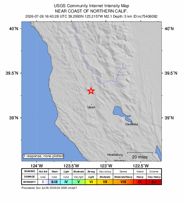 USGS DYFI community-reported intensity map for the M2.1 earthquake near 4 km NNW of Redwood Valley, CA