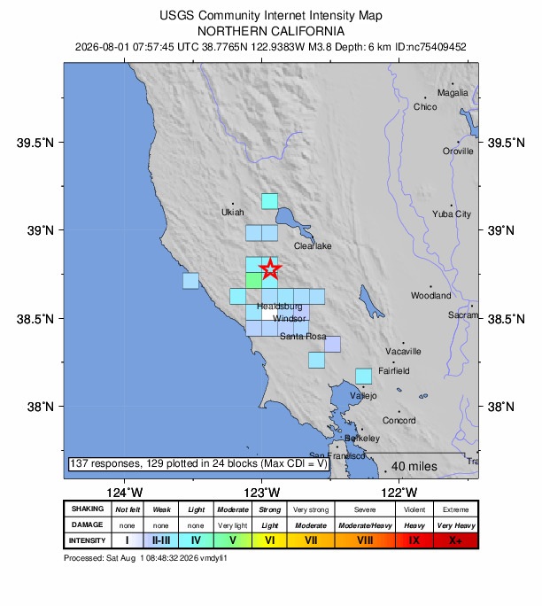 USGS DYFI community-reported intensity map for the M3.8 earthquake near 8 km ESE of Cloverdale, CA