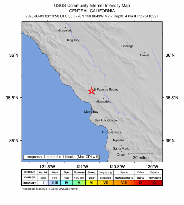 USGS DYFI community-reported intensity map for the M2.7 earthquake near 15 km WNW of Templeton, CA