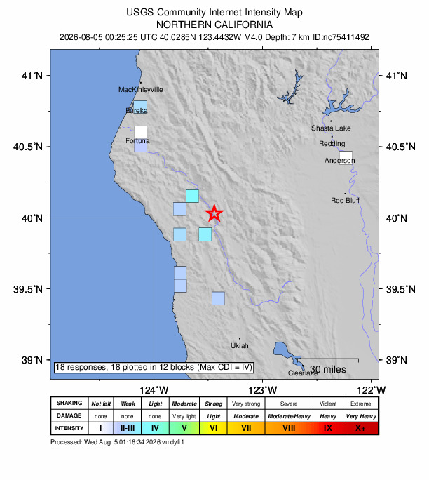 USGS DYFI community-reported intensity map for the M4.0 earthquake near 31 km NNW of Covelo, CA