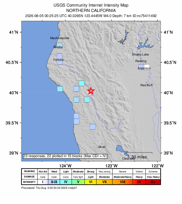 USGS DYFI community-reported intensity map for the M4.0 earthquake near 31 km NNW of Covelo, CA