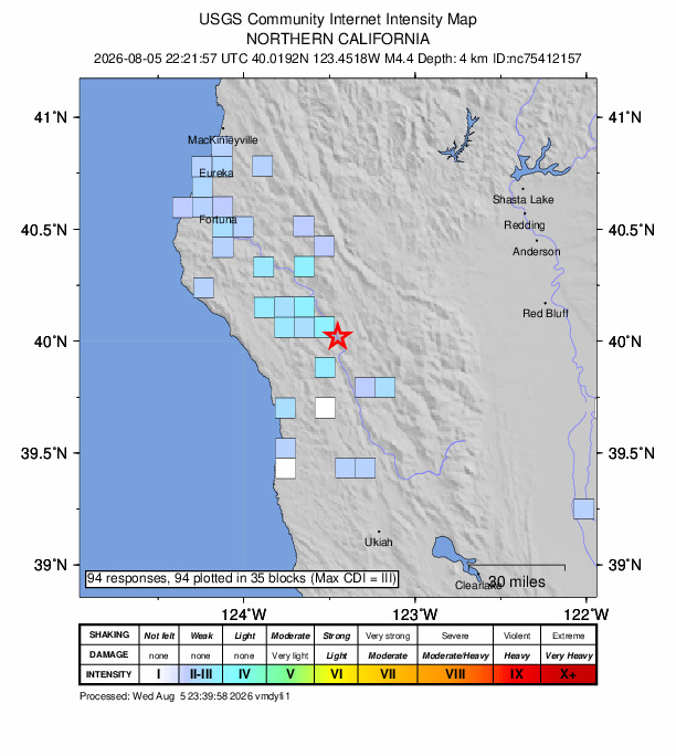USGS DYFI community-reported intensity map for the M4.4 earthquake near 31 km NW of Covelo, CA