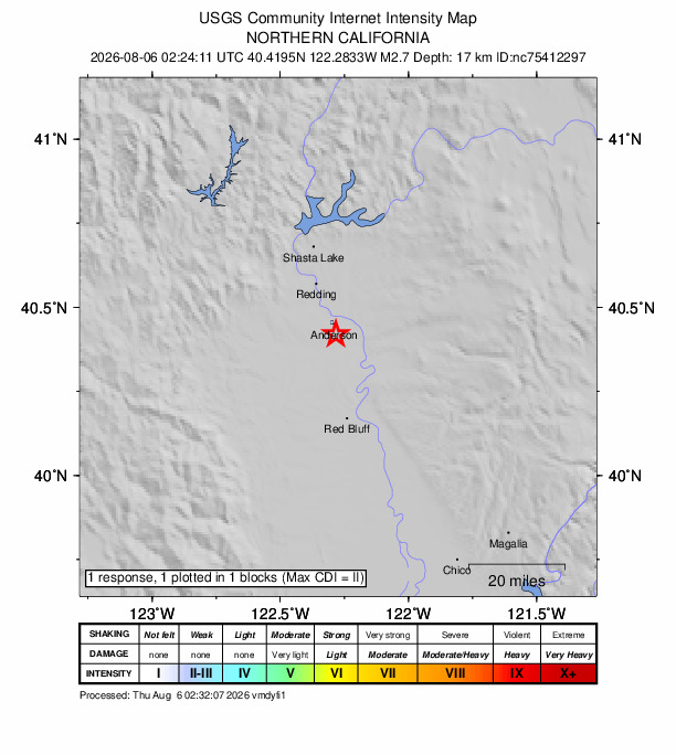 USGS DYFI community-reported intensity map for the M2.7 earthquake near 3 km SSE of Anderson, CA