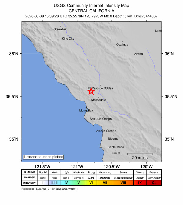 USGS DYFI community-reported intensity map for the M2.0 earthquake near 8 km W of Templeton, CA