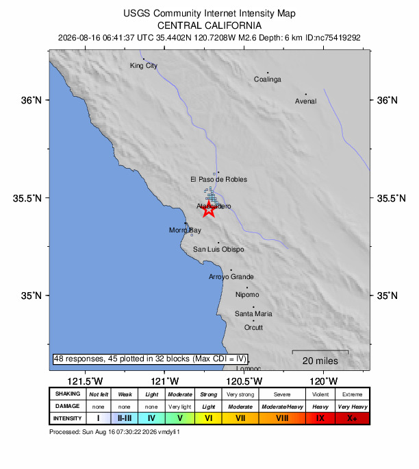 USGS DYFI community-reported intensity map for the M2.6 earthquake near 7 km SW of Atascadero, CA