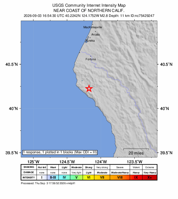 USGS DYFI community-reported intensity map for the M2.8 earthquake near 15 km SE of Petrolia, CA