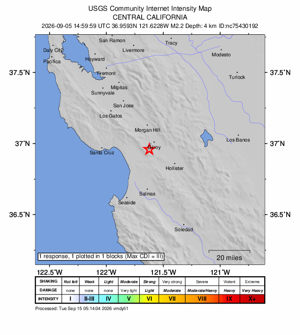 USGS DYFI community-reported intensity map for the M2.2 earthquake near 7 km SW of Gilroy, CA