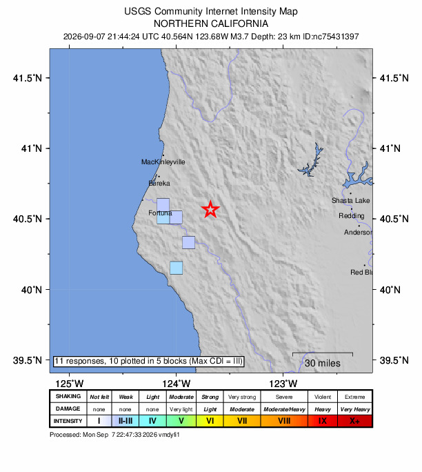 USGS DYFI community-reported intensity map for the M3.7 earthquake near 35 km E of Hydesville, CA