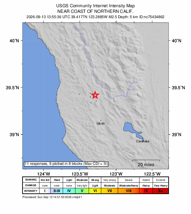 USGS DYFI community-reported intensity map for the M2.5 earthquake near 6 km E of Willits, CA