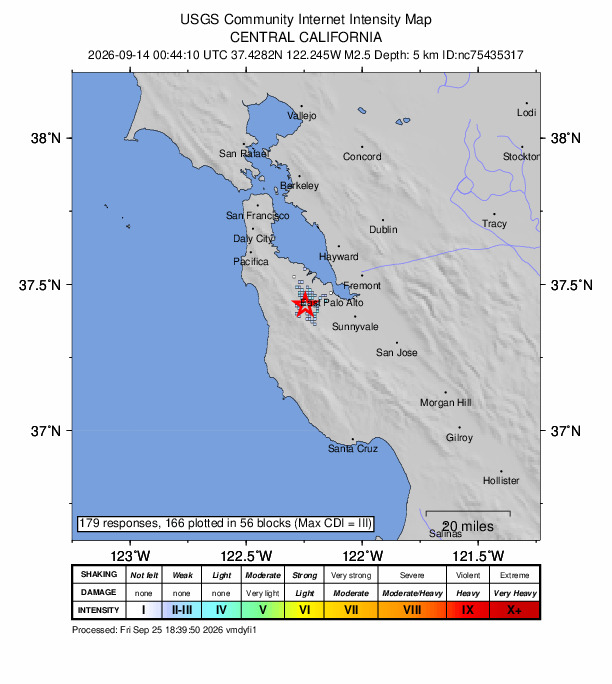 USGS DYFI community-reported intensity map for the M2.5 earthquake near 1 km ESE of Woodside, CA