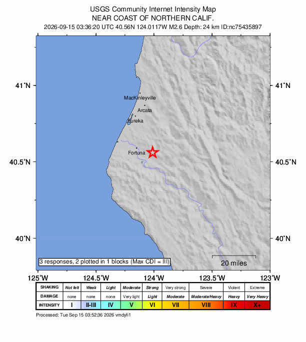 USGS DYFI community-reported intensity map for the M2.6 earthquake near 7 km E of Hydesville, CA