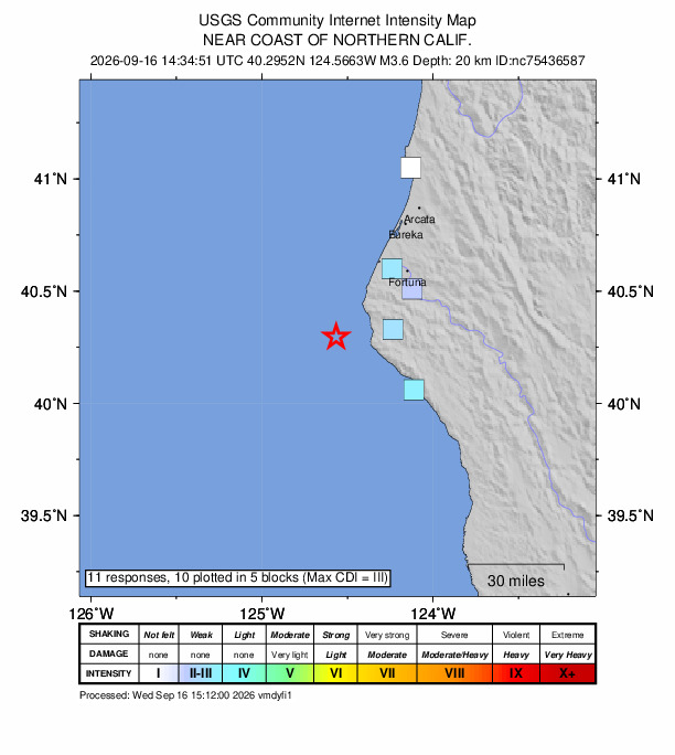 USGS DYFI community-reported intensity map for the M3.6 earthquake near 24 km W of Petrolia, CA