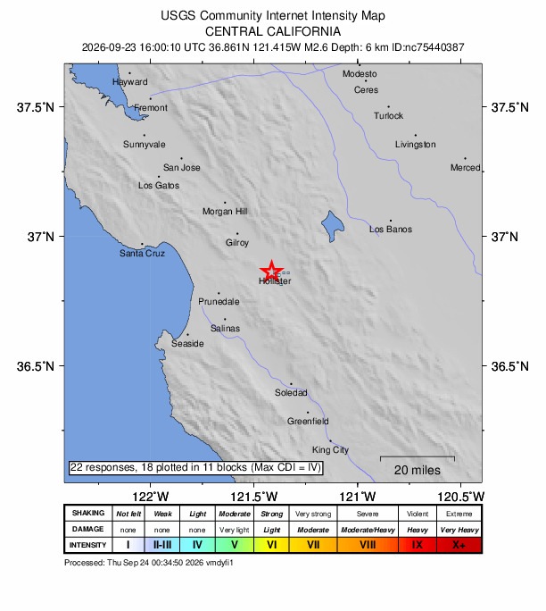 USGS DYFI community-reported intensity map for the M2.6 earthquake near 2 km NW of Hollister, CA