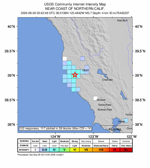 USGS DYFI community-reported intensity map for the M3.7 earthquake near 10 km W of Boonville, CA