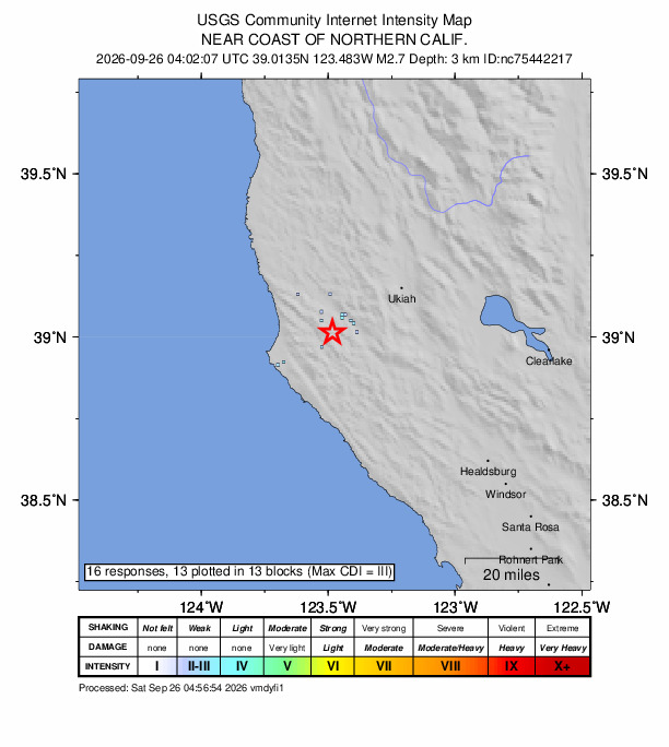 USGS DYFI community-reported intensity map for the M2.7 earthquake near 10 km W of Boonville, CA