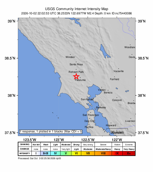 USGS DYFI community-reported intensity map for the M2.4 earthquake near 6 km WNW of Petaluma, CA