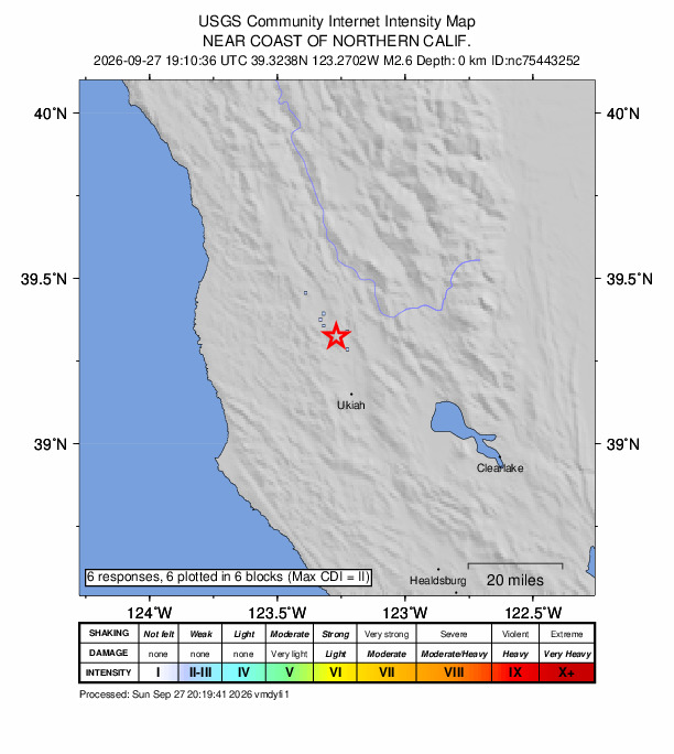 USGS DYFI community-reported intensity map for the M2.6 earthquake near 9 km NW of Redwood Valley, CA