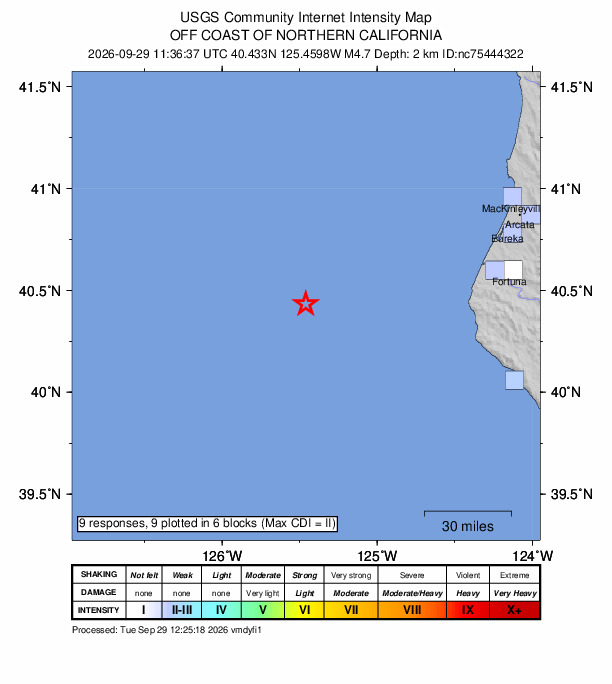USGS DYFI community-reported intensity map for the M4.7 earthquake near 100 km W of Petrolia, CA