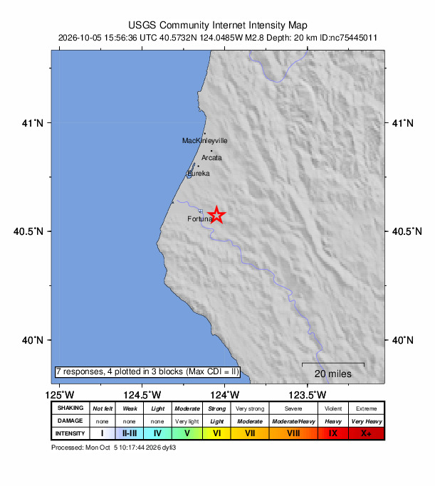 USGS DYFI community-reported intensity map for the M2.8 earthquake near 5 km NE of Hydesville, CA