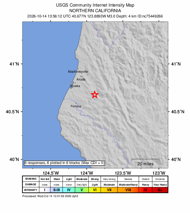 USGS DYFI community-reported intensity map for the M3.0 earthquake near 23 km NE of Hydesville, CA