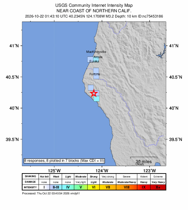 USGS DYFI community-reported intensity map for the M3.3 earthquake near 14 km SE of Petrolia, CA