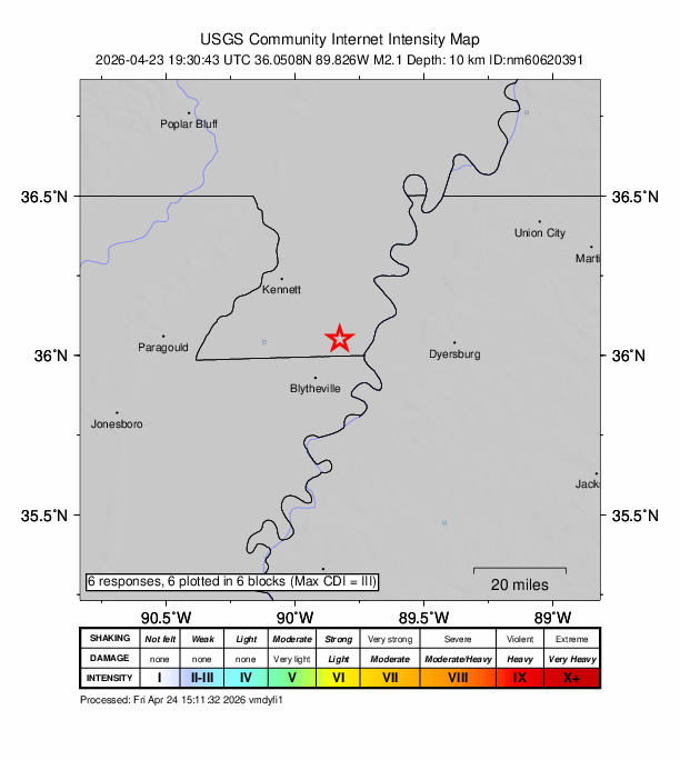 USGS DYFI community-reported intensity map for the M2.1 earthquake near 1 km WNW of Cooter, Missouri