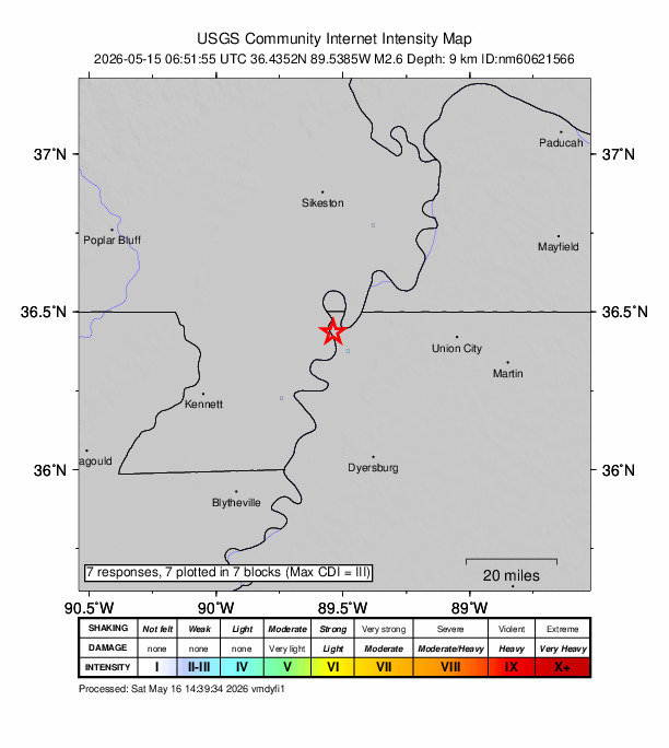 USGS DYFI community-reported intensity map for the M2.6 earthquake near 8 km NW of Tiptonville, Tennessee