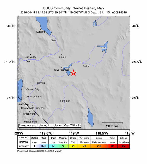 USGS DYFI community-reported intensity map for the M2.3 earthquake near 20 km ESE of Silver Springs, Nevada