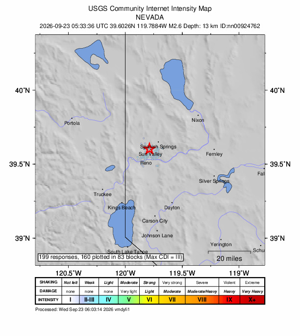 USGS DYFI community-reported intensity map for the M2.6 earthquake near 1 km WNW of Sun Valley, Nevada