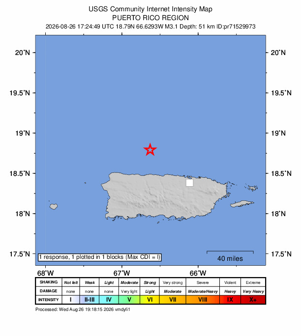 USGS DYFI community-reported intensity map for the M3.1 earthquake near 36 km NNE of Arecibo, Puerto Rico