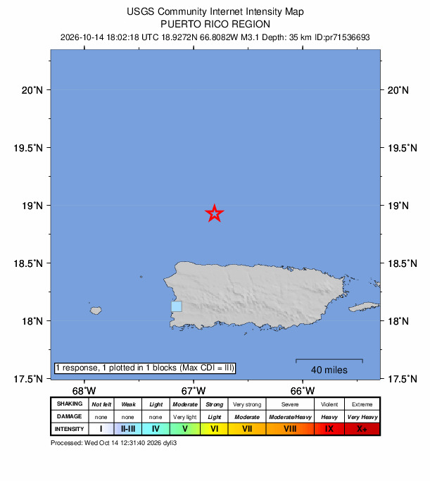 USGS DYFI community-reported intensity map for the M3.1 earthquake near 48 km N of Hatillo, Puerto Rico