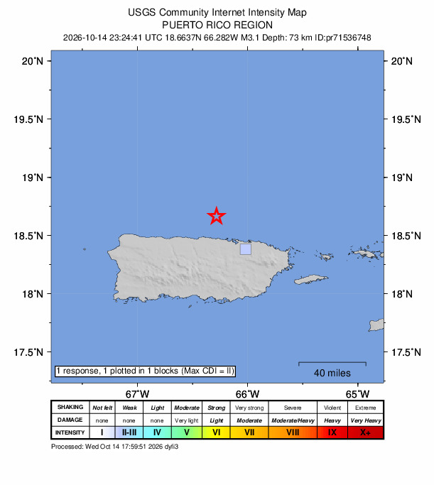 USGS DYFI community-reported intensity map for the M3.1 earthquake near 22 km NNE of Brenas, Puerto Rico