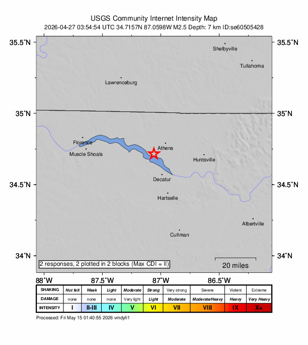 USGS DYFI community-reported intensity map for the M2.5 earthquake near 12 km NNE of Trinity, Alabama