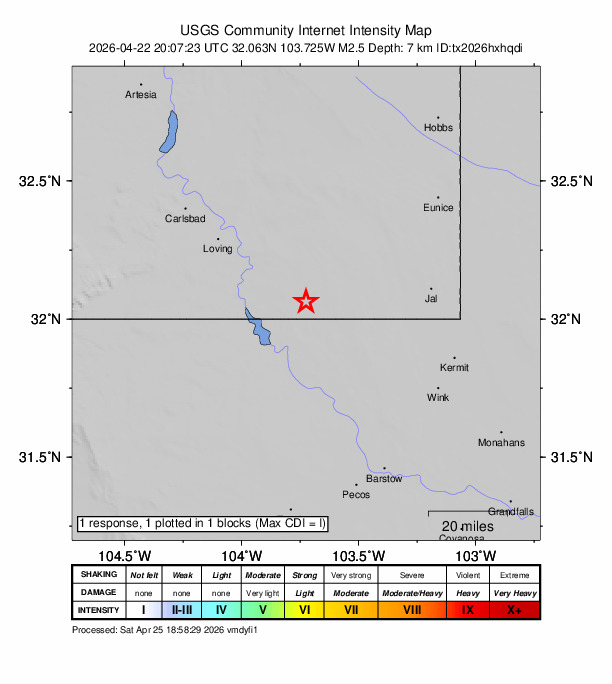 USGS DYFI community-reported intensity map for the M2.5 earthquake near 37 km ESE of Malaga, New Mexico