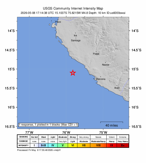 USGS DYFI community-reported intensity map for the M4.8 earthquake near 76 km WNW of San Juan, Peru