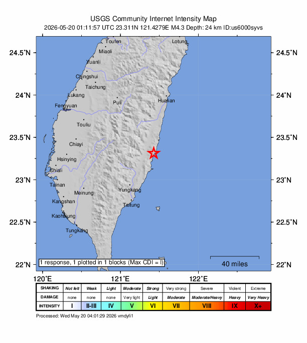 USGS DYFI community-reported intensity map for the M4.3 earthquake near 75 km SSW of Hualien City, Taiwan