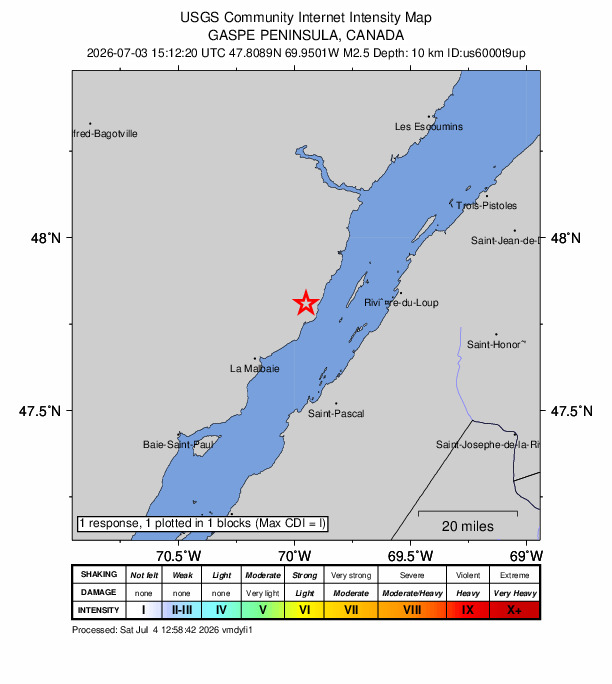 USGS DYFI community-reported intensity map for the M2.5 earthquake near 6 km SW of Saint-Siméon, Canada