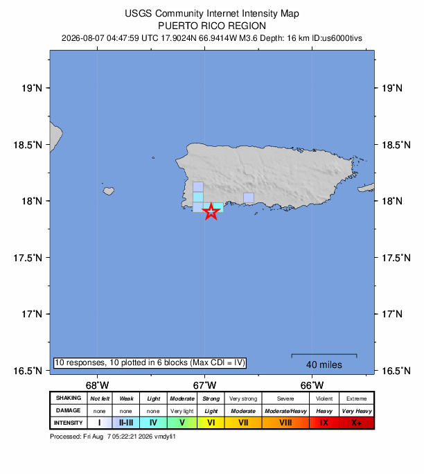 USGS DYFI community-reported intensity map for the M3.6 earthquake near 8 km SSW of Guánica, Puerto Rico