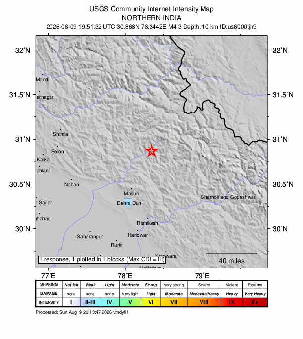 USGS DYFI community-reported intensity map for the M4.3 earthquake near 14 km ENE of Barkot, India