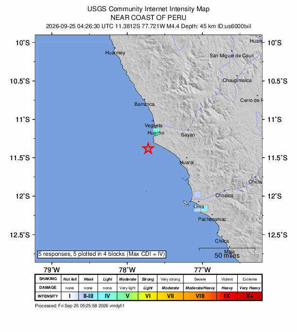 USGS DYFI community-reported intensity map for the M4.4 earthquake near 32 km SSW of Huacho, Peru