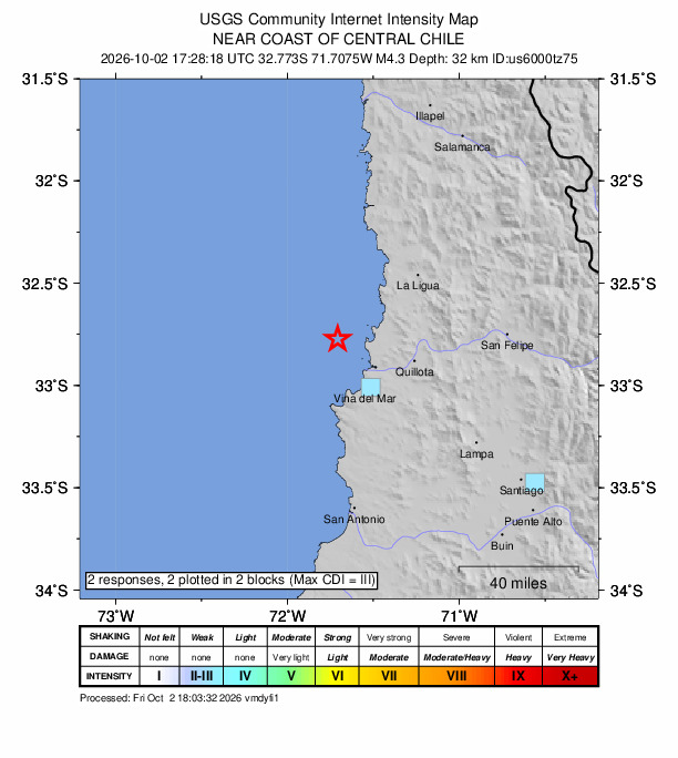 USGS DYFI community-reported intensity map for the M4.3 earthquake near 30 km NNW of Valparaíso, Chile
