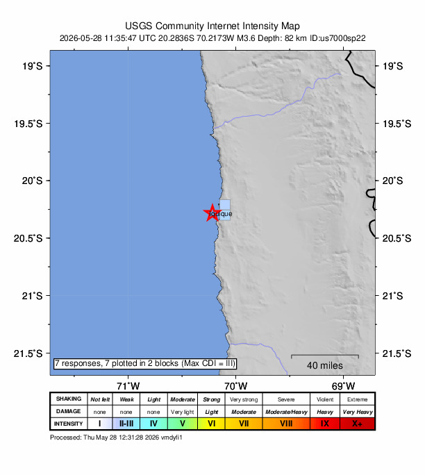 USGS DYFI community-reported intensity map for the M3.6 earthquake near 9 km SW of Cavancha, Chile
