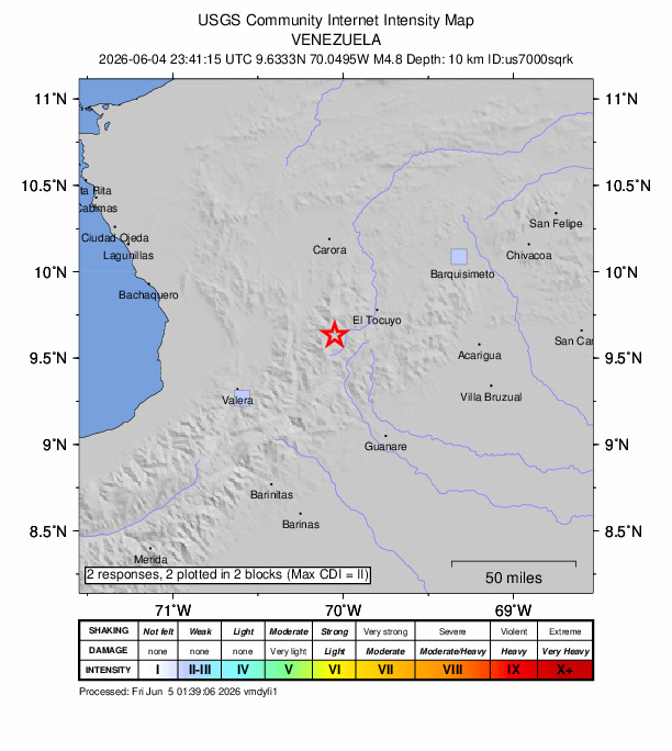 USGS DYFI community-reported intensity map for the M4.8 earthquake near 32 km WSW of El Tocuyo, Venezuela