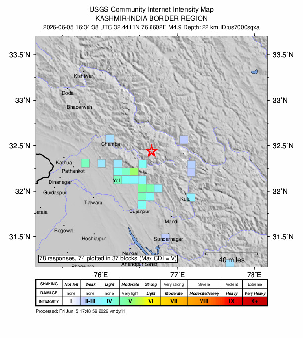 USGS DYFI community-reported intensity map for the M4.9 earthquake near 37 km WSW of Kyelang, India