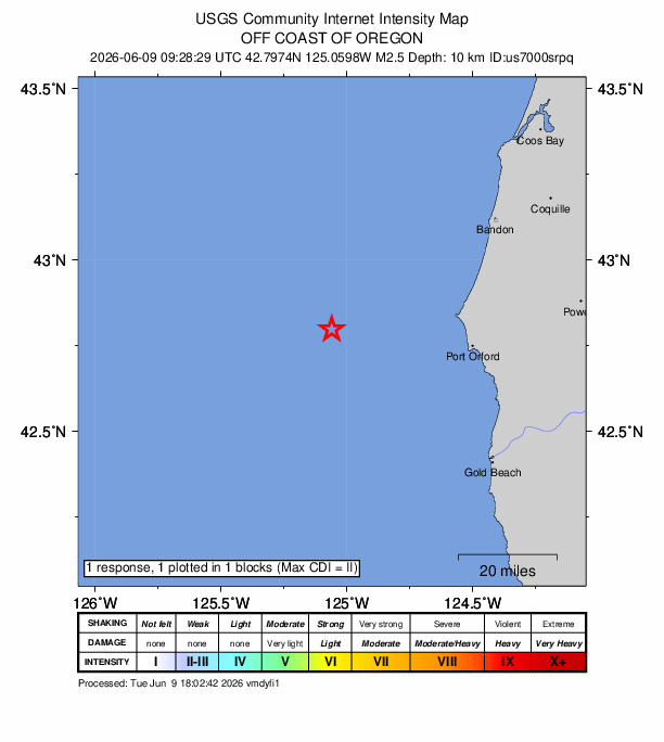USGS DYFI community-reported intensity map for the M2.5 earthquake near 46 km W of Port Orford, Oregon