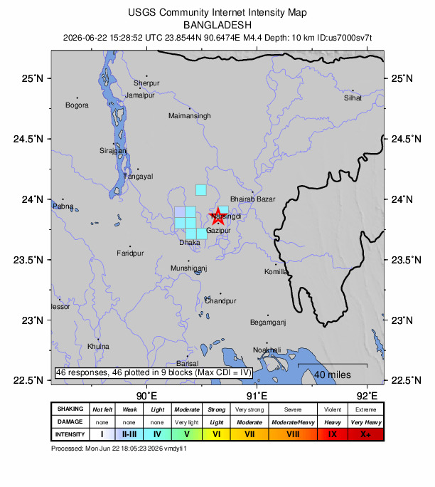 USGS DYFI community-reported intensity map for the M4.4 earthquake near 10 km SW of Narsingdi, Bangladesh