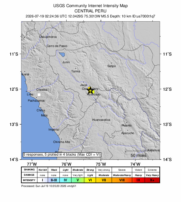 USGS DYFI community-reported intensity map for the M5.5 earthquake near 2 km WSW of Sicaya, Peru
