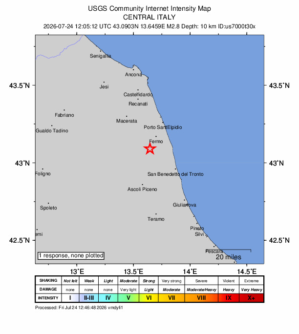 USGS DYFI community-reported intensity map for the M2.8 earthquake near 1 km E of Monte Giberto, Italy